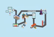 The importance of stock control