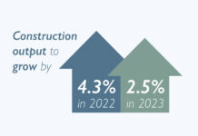 Construction set for growth despite potential supply issues, says CPA