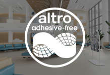 If we never tried anything new….