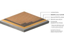 WEBER AND CMS DANSKIN ACOUSTICS LAUNCH NEW ACOUSTIC FLOOR SYSTEMS INCORPORATING REGUPOL