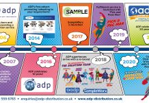 Twenty Years of Adaptation, Ambition and Delivery