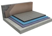 G-Values simplify gym floor spec says CMS Danskin Acoustics